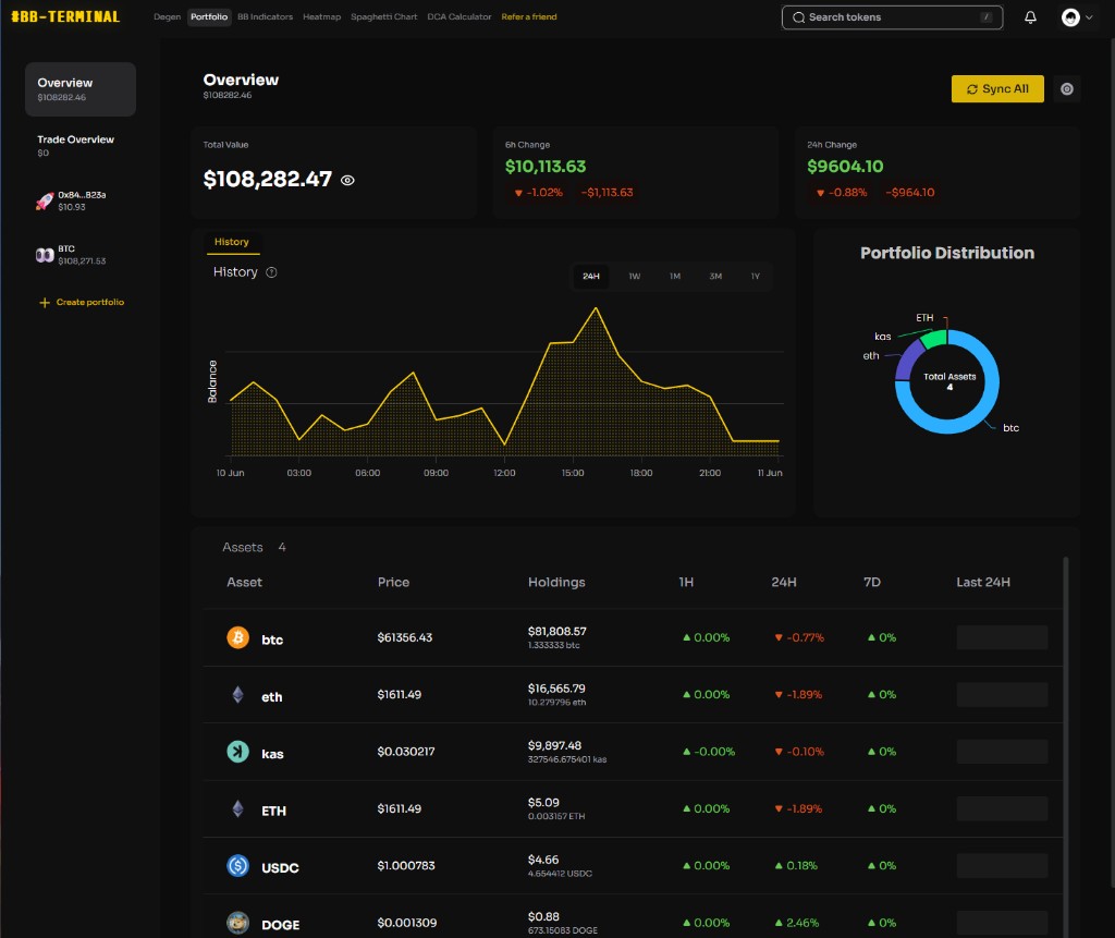 BB Terminal portfolio overview with assets and history chart